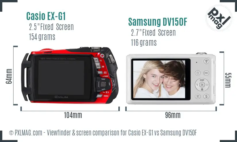 LCD screen and interface comparison