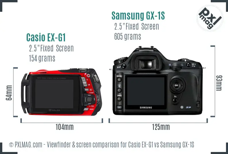 Casio EX-G1 vs Samsung GX-1S Screen and Viewfinder comparison