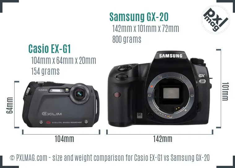 Physical size and ergonomics comparison