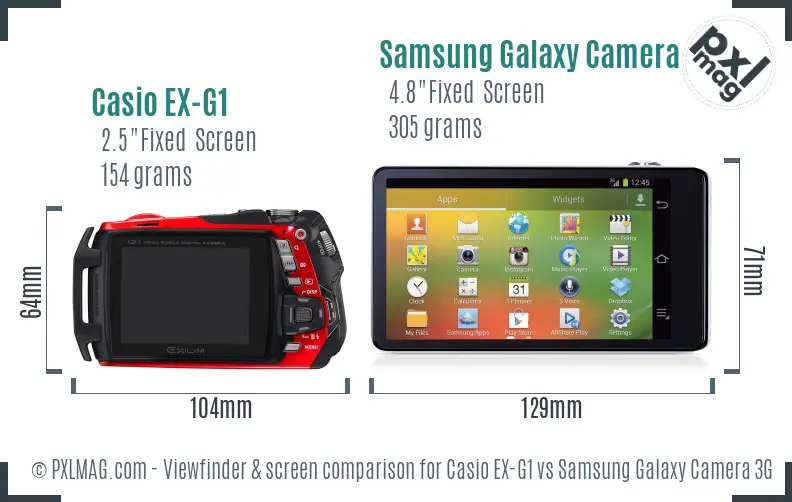 Casio EX-G1 vs Samsung Galaxy Camera 3G Screen and Viewfinder comparison