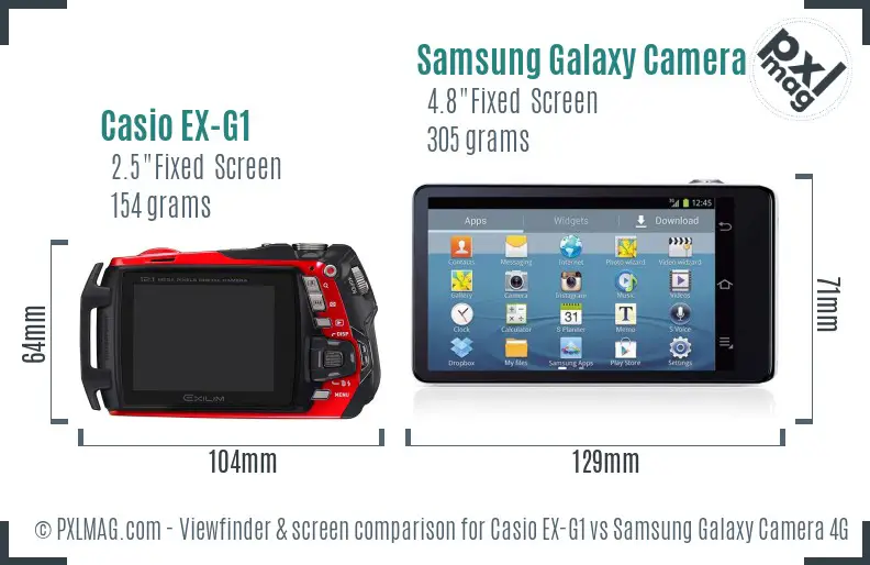 Casio EX-G1 vs Samsung Galaxy Camera 4G Screen and Viewfinder comparison