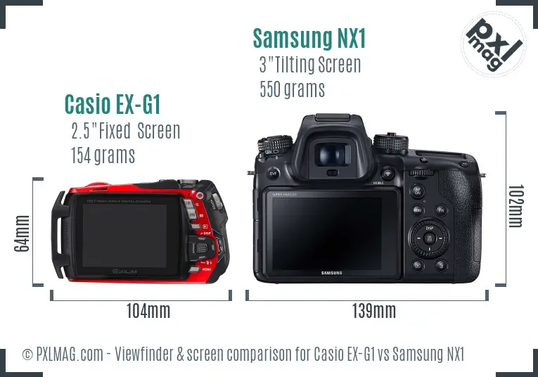 Casio EX-G1 vs Samsung NX1 Screen and Viewfinder comparison