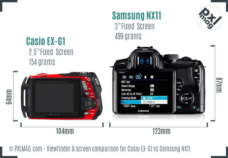 LCD screen and interface comparison