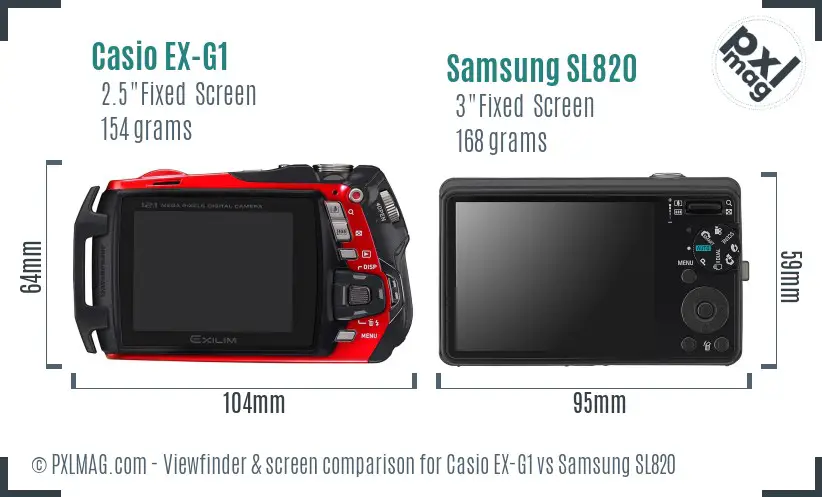 Casio EX-G1 vs Samsung SL820 Screen and Viewfinder comparison