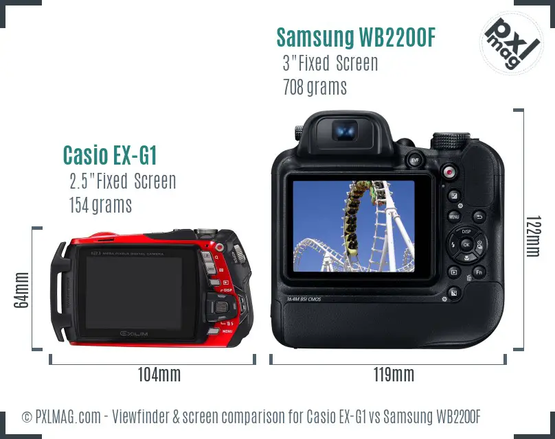 Casio EX-G1 vs Samsung WB2200F Screen and Viewfinder comparison