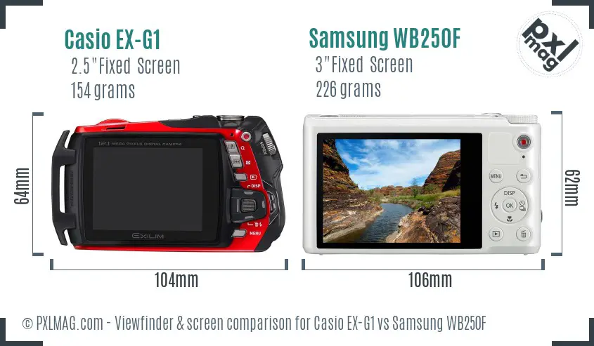 Casio EX-G1 vs Samsung WB250F Screen and Viewfinder comparison
