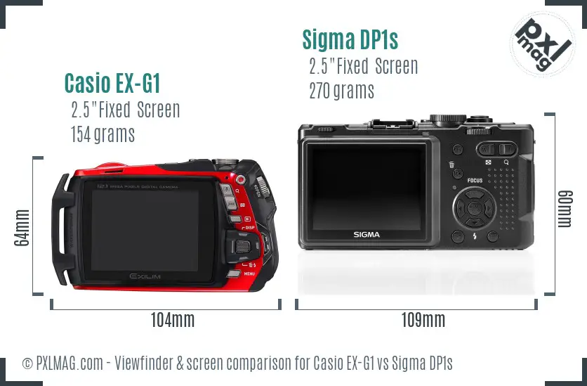 Casio EX-G1 vs Sigma DP1s Screen and Viewfinder comparison