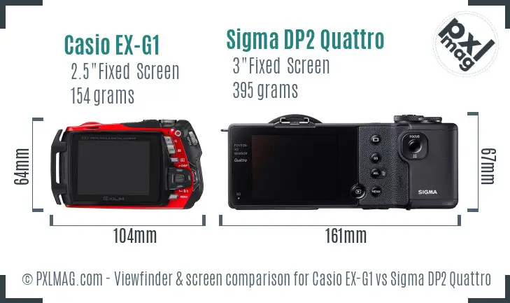 Casio EX-G1 vs Sigma DP2 Quattro Screen and Viewfinder comparison