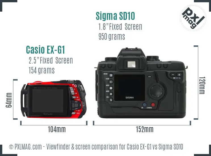 Casio EX-G1 vs Sigma SD10 Screen and Viewfinder comparison