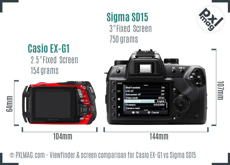 Casio EX-G1 vs Sigma SD15 Screen and Viewfinder comparison