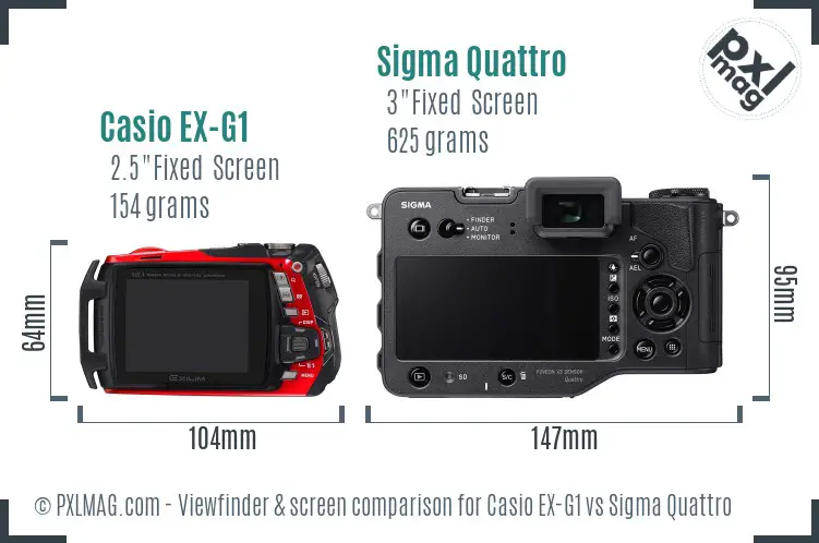 Casio EX-G1 vs Sigma Quattro Screen and Viewfinder comparison