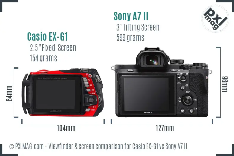 Casio EX-G1 vs Sony A7 II Screen and Viewfinder comparison