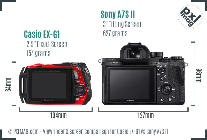 Casio EX-G1 vs Sony A7S II Screen and Viewfinder comparison