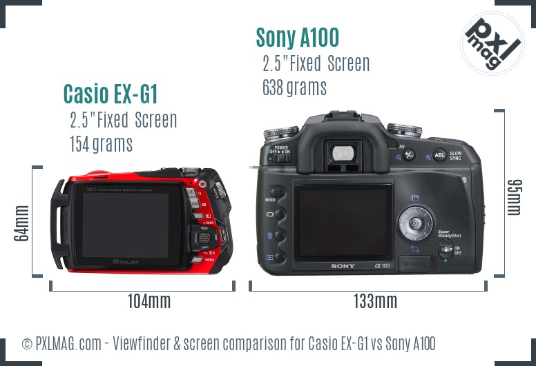 Casio EX-G1 vs Sony A100 Screen and Viewfinder comparison