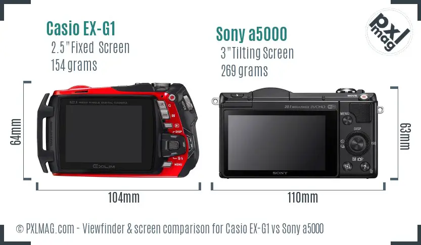 Casio EX-G1 vs Sony a5000 Screen and Viewfinder comparison