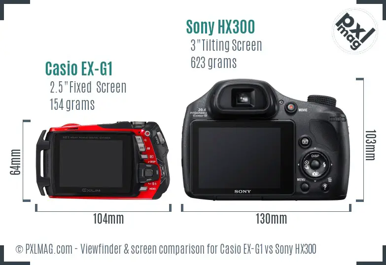 Casio EX-G1 vs Sony HX300 Screen and Viewfinder comparison