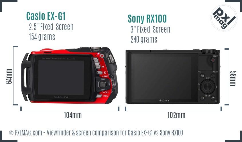 Casio EX-G1 vs Sony RX100 Screen and Viewfinder comparison