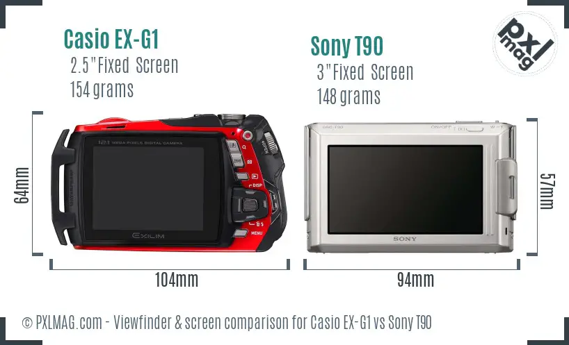 Casio EX-G1 vs Sony T90 Screen and Viewfinder comparison