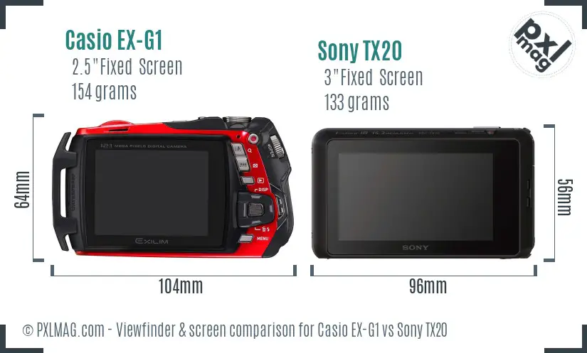 Casio EX-G1 vs Sony TX20 Screen and Viewfinder comparison