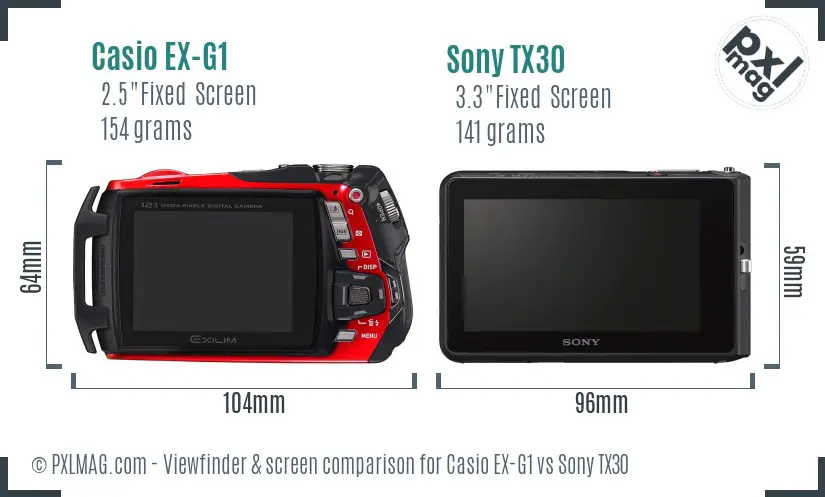 Casio EX-G1 vs Sony TX30 Screen and Viewfinder comparison