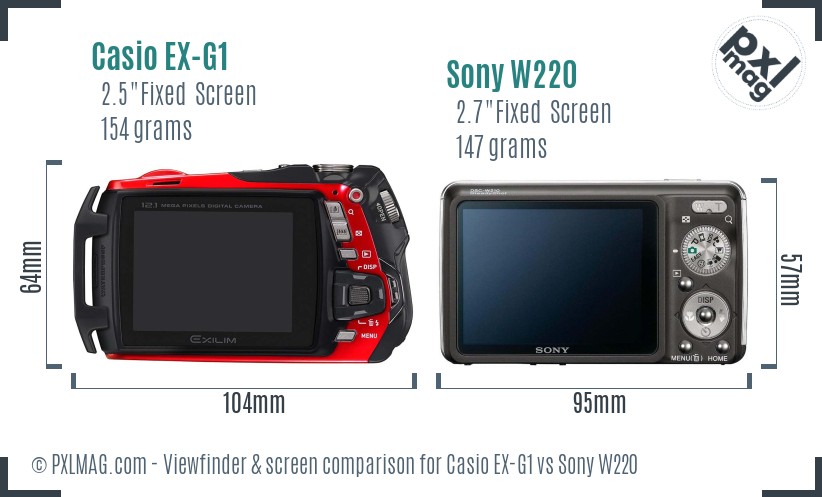 Casio EX-G1 vs Sony W220 Screen and Viewfinder comparison