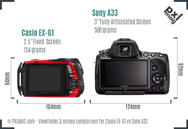 Casio EX-G1 vs Sony A33 Screen and Viewfinder comparison