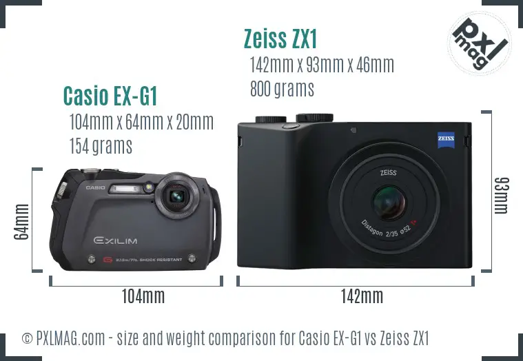 Casio EX-G1 vs Zeiss ZX1 size comparison Casio EX-G1 vs Zeiss ZX1 size comparison