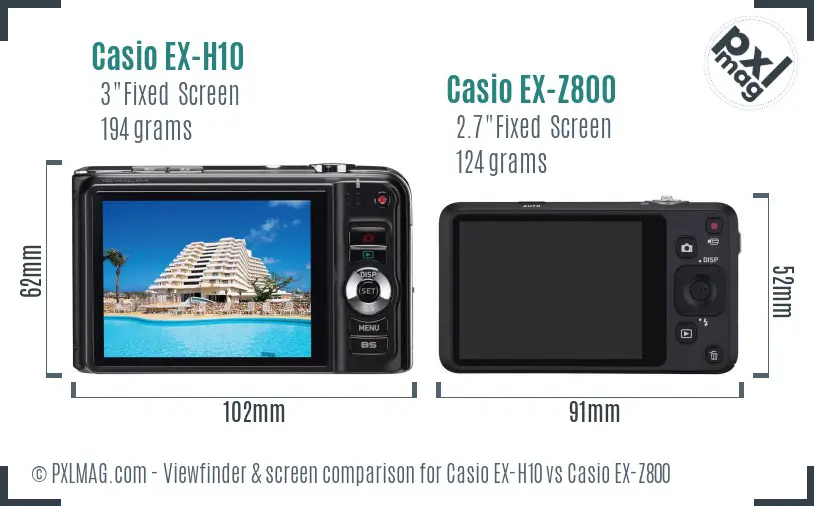 Casio EX-H10 vs Casio EX-Z800 Screen and Viewfinder comparison