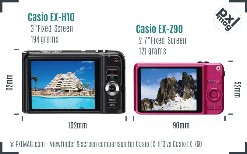 Casio EX-H10 vs Casio EX-Z90 Screen and Viewfinder comparison