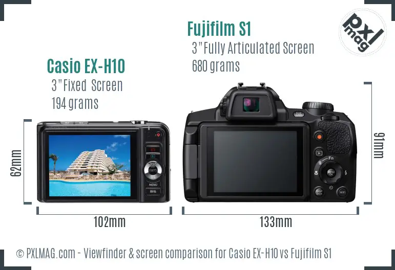 Casio EX-H10 vs Fujifilm S1 Screen and Viewfinder comparison