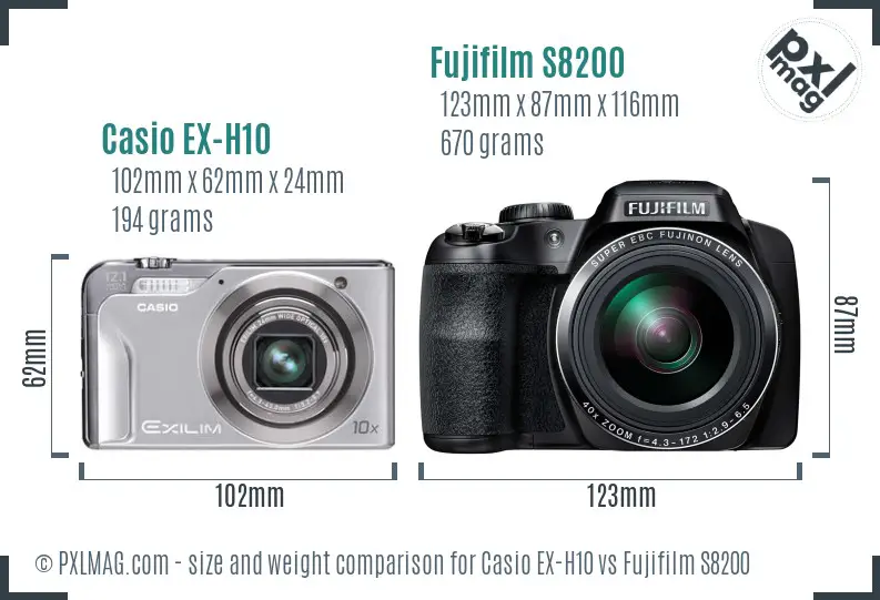 Casio EX-H10 vs Fujifilm S8200 size comparison