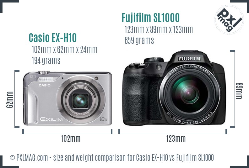 Casio EX-H10 vs Fujifilm SL1000 size comparison
