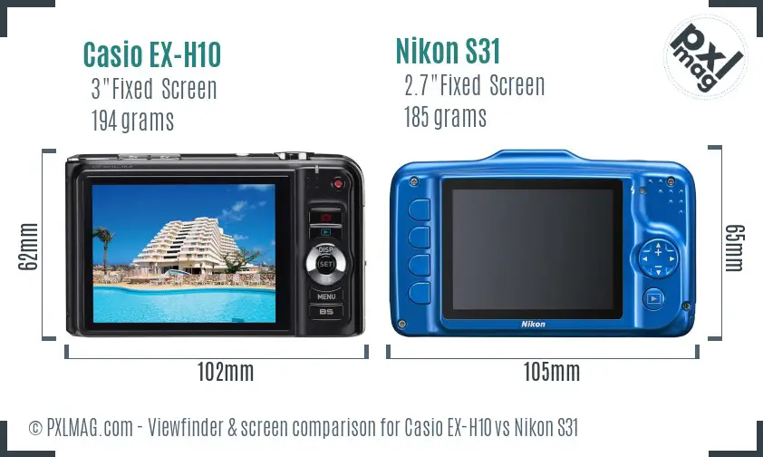 LCD screen and interface comparison