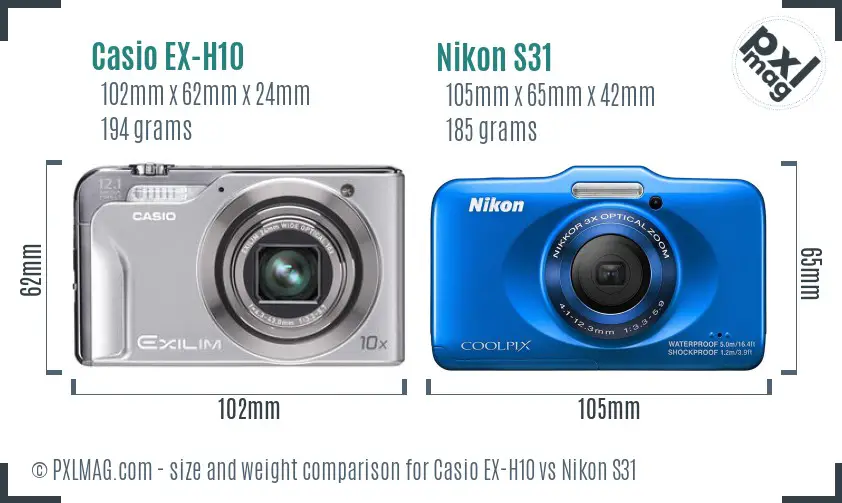 Physical size and ergonomics comparison