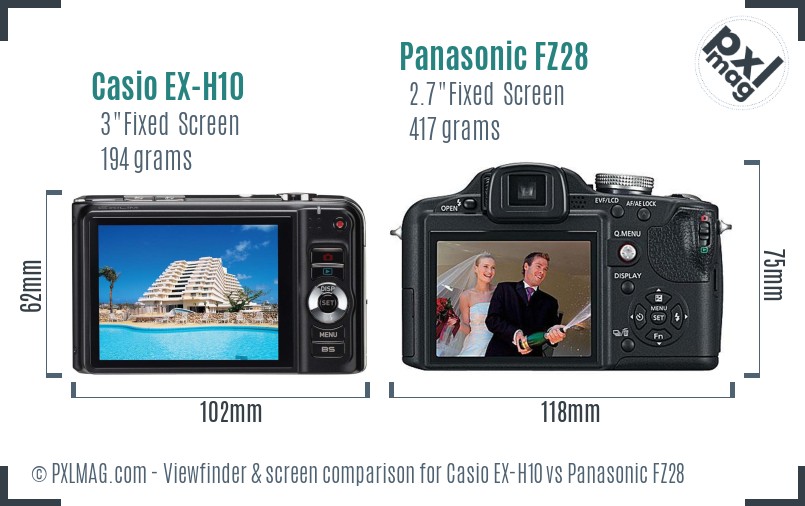 Casio EX-H10 vs Panasonic FZ28 Screen and Viewfinder comparison