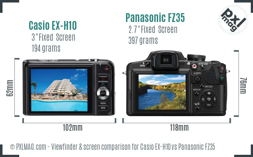 Casio EX-H10 vs Panasonic FZ35 Screen and Viewfinder comparison