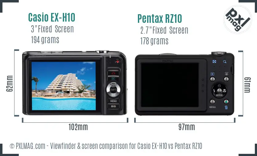 LCD screen and interface comparison