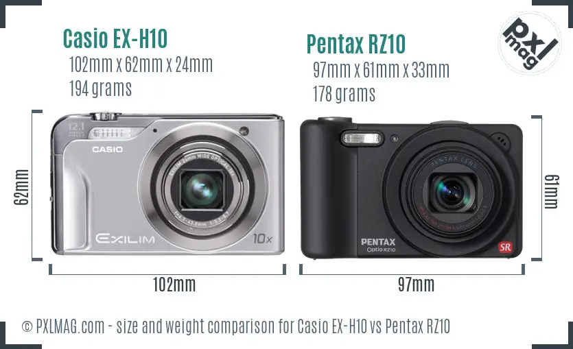 Physical size and ergonomics comparison
