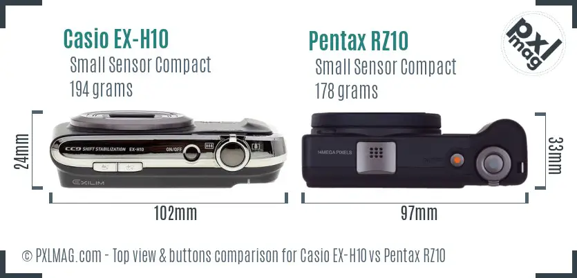 Top view design and control layout comparison