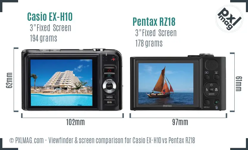 Casio EX-H10 vs Pentax RZ18 Screen and Viewfinder comparison