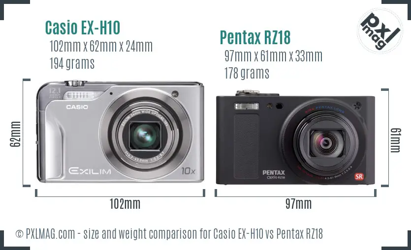 Casio EX-H10 vs Pentax RZ18 size comparison
