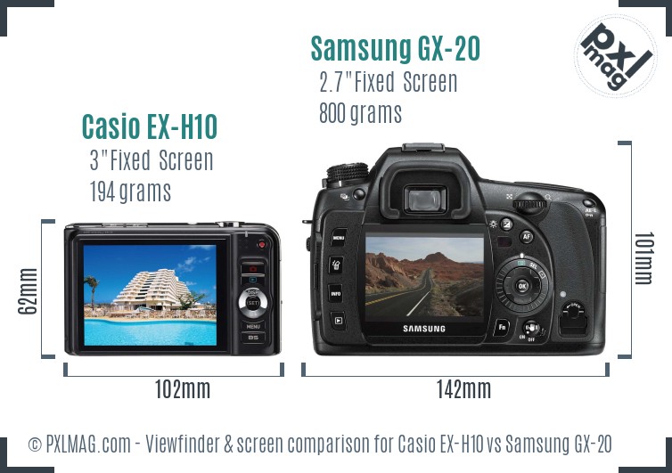 Casio EX-H10 vs Samsung GX-20 Screen and Viewfinder comparison