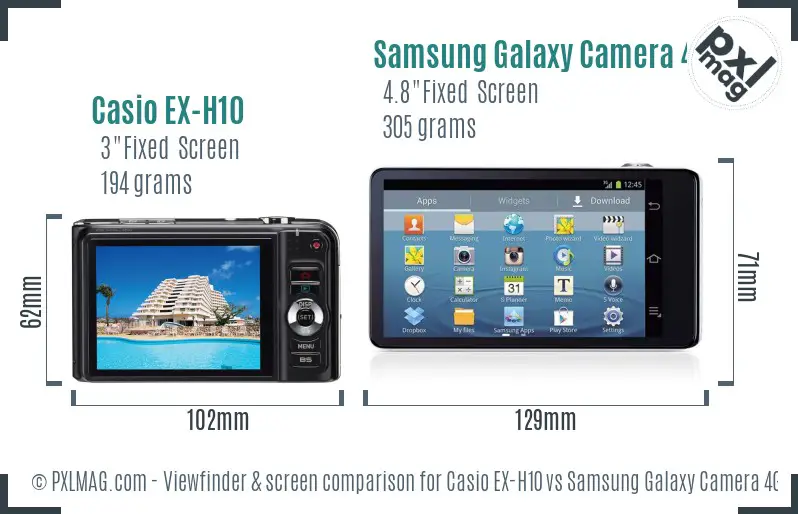 Casio EX-H10 vs Samsung Galaxy Camera 4G Screen and Viewfinder comparison