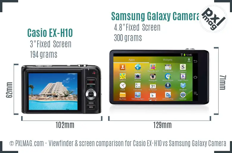 Casio EX-H10 vs Samsung Galaxy Camera Screen and Viewfinder comparison