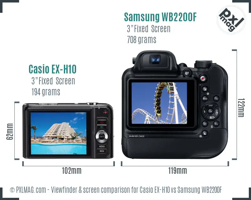 Casio EX-H10 vs Samsung WB2200F Screen and Viewfinder comparison