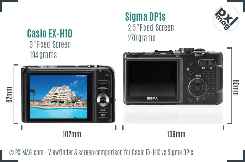 Casio EX-H10 vs Sigma DP1s Screen and Viewfinder comparison