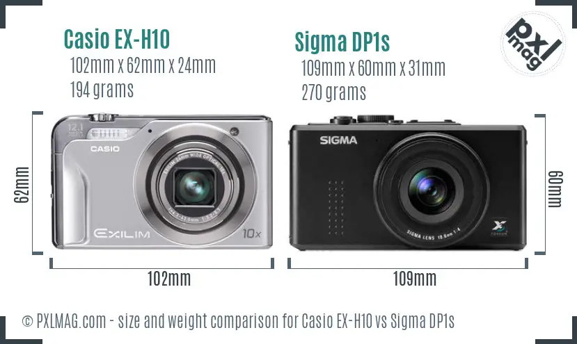 Casio EX-H10 vs Sigma DP1s size comparison