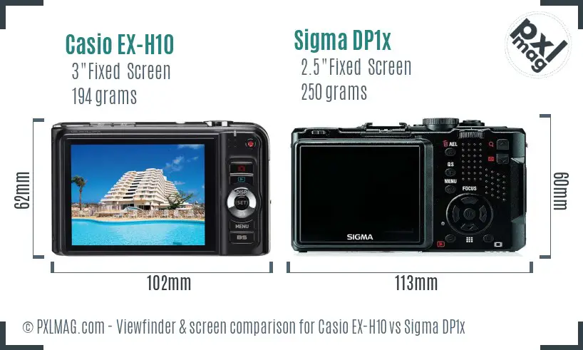 Casio EX-H10 vs Sigma DP1x Screen and Viewfinder comparison