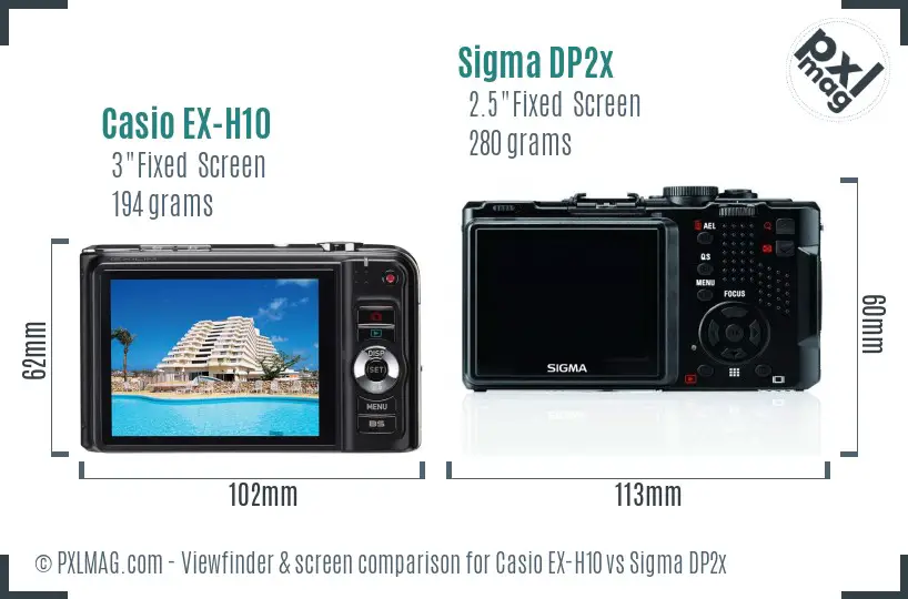 LCD screen and interface comparison