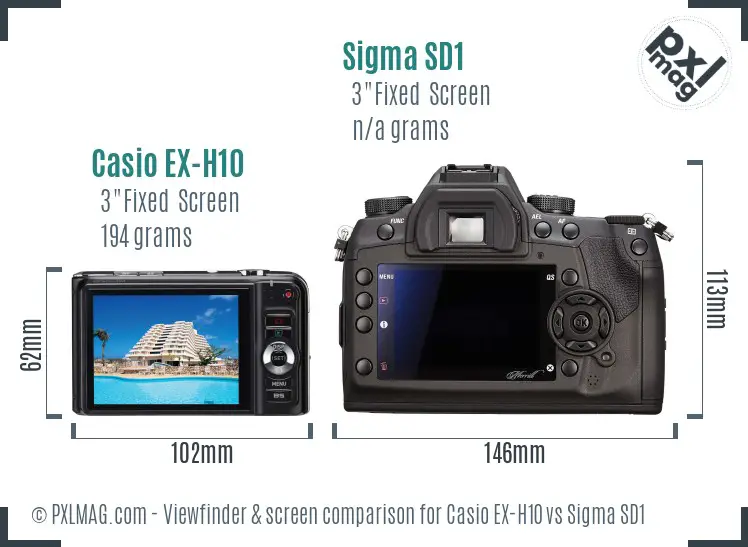 Casio EX-H10 vs Sigma SD1 Screen and Viewfinder comparison